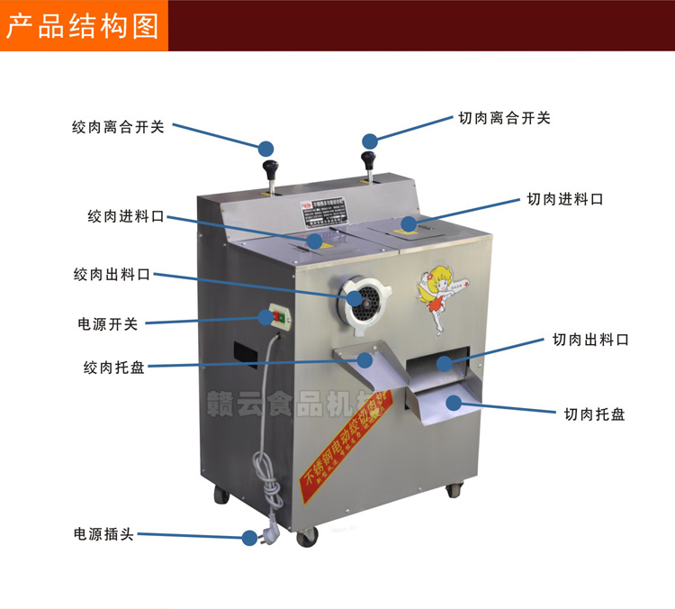 ��ʽ�g�ЙC-�Y(ji��)��(g��u)�D