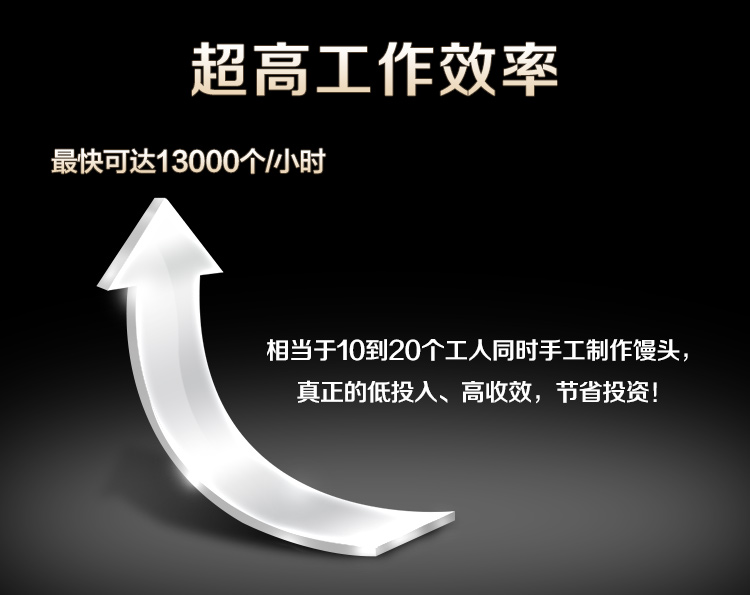 ���з����z�^�C(j��)���a(ch��n)Ч��