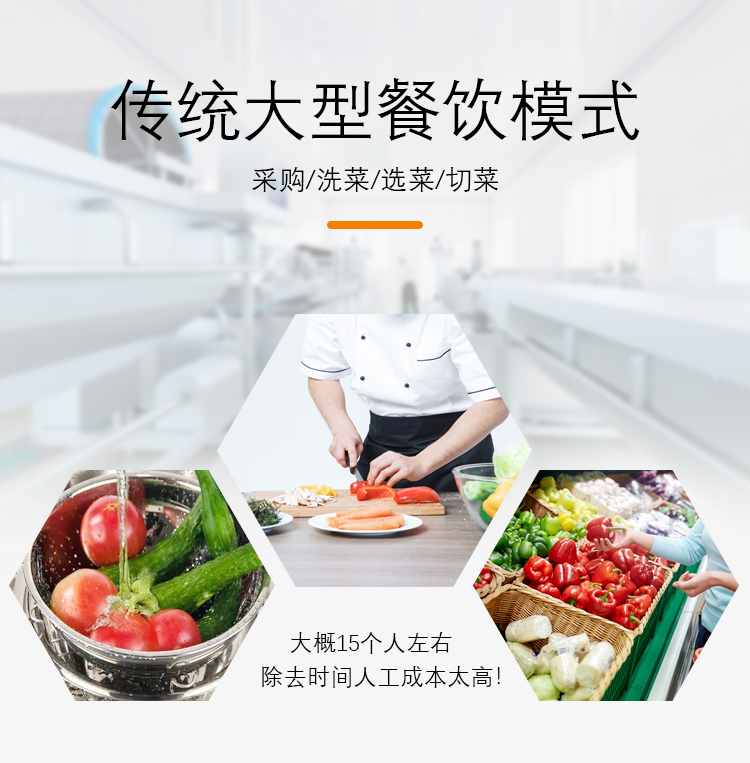 ���y(t��ng)���Ͳ��ģʽ�D